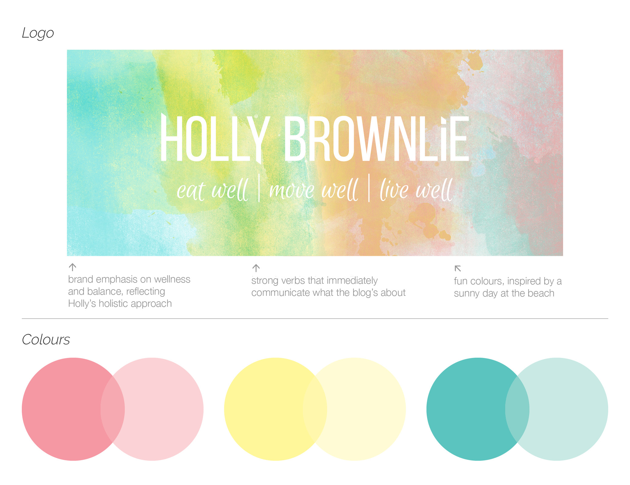 Design inspiration HOLLY’ BROWNLIE
